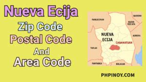 bantug nueva ecija zip code|Zip Code 3119 .
